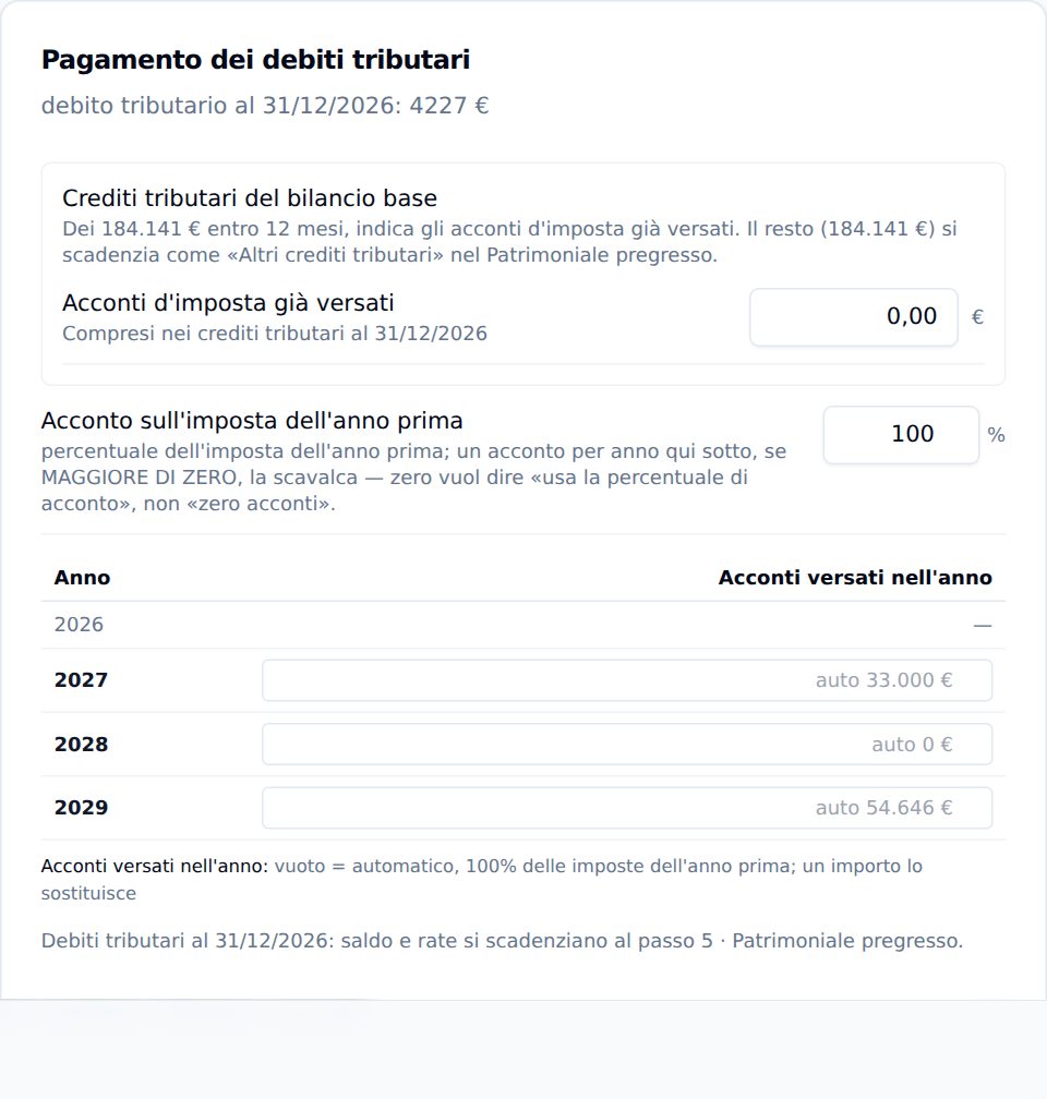 Il pagamento delle imposte