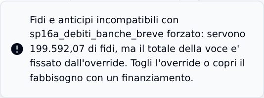 Override rifiutato